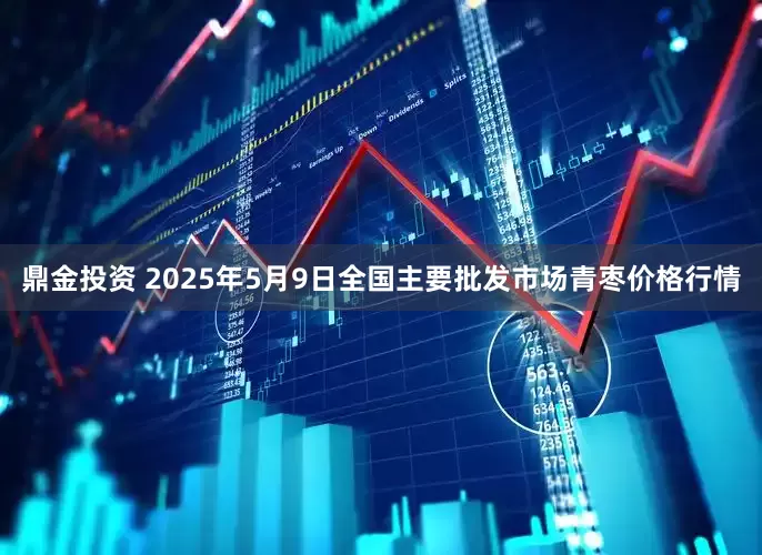 鼎金投资 2025年5月9日全国主要批发市场青枣价格行情