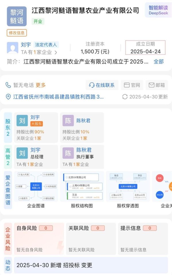 融券通 成立6天的公司，为何能拍得江西第三大水库20年承包经营权？