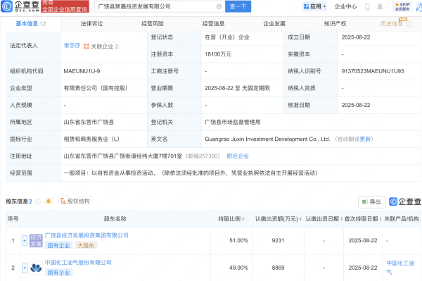 贝盈网 中国化工油气等成立投资发展新公司