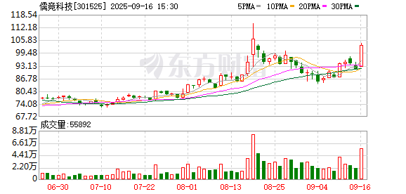 K图 301525_0